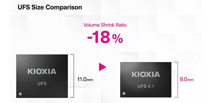 UFS size comparison