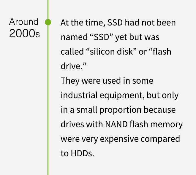 Around 2000s. At the time, SSD had not been named “SSD” yet but was called “silicon disk” or “flash drive.” They were used in some industrial equipment, but only in a small proportion because drives with NAND flash memory were very expensive compared to HDDs.