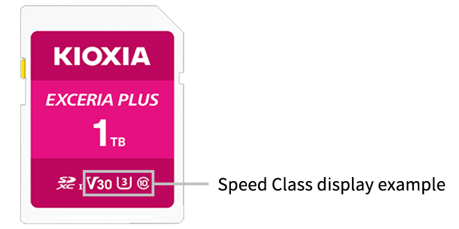 Kioxia compresse 2 To dans une carte microSD - ITdaily.